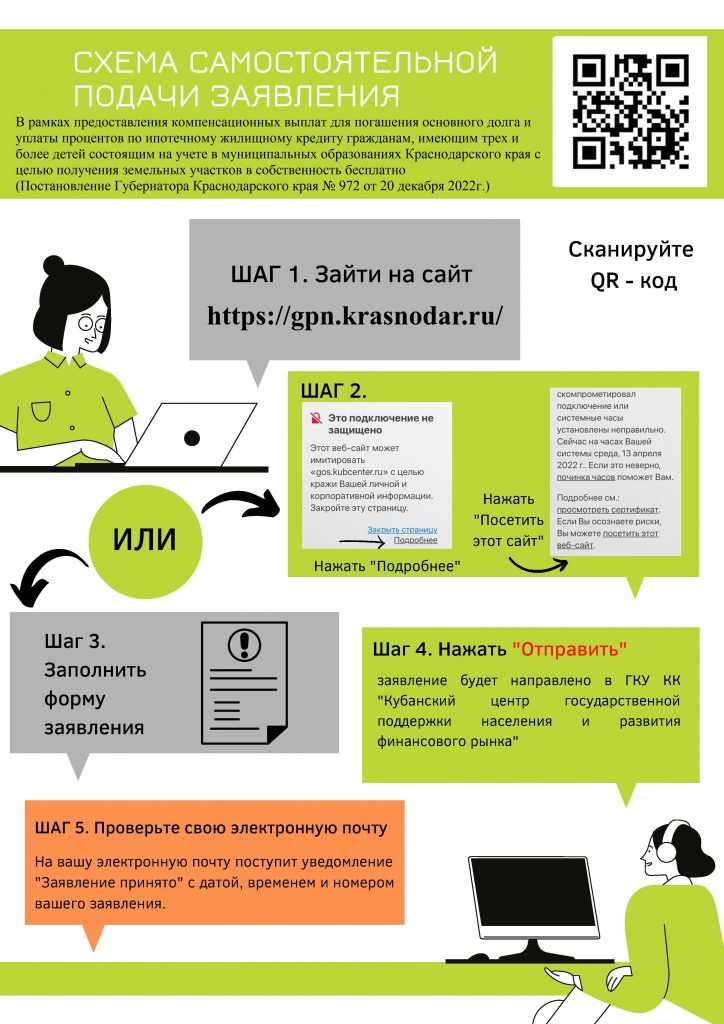 2._Схема-для-подачи-заявления-он-лайн-724x1024.jpg
