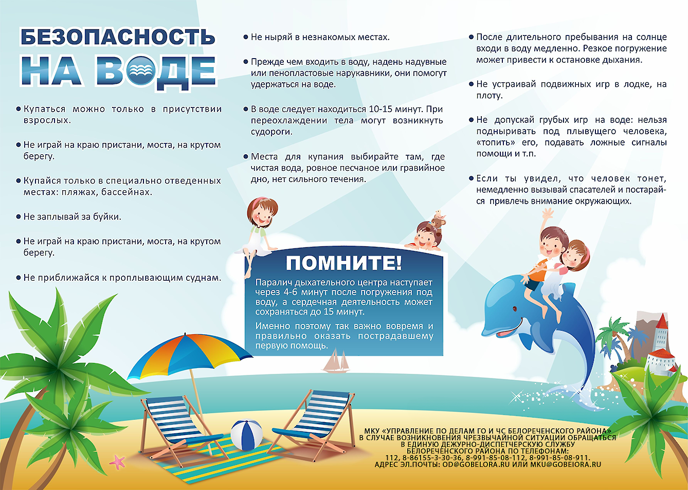 0108 безопасность на водоемах
