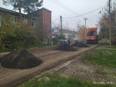1511 профилирование