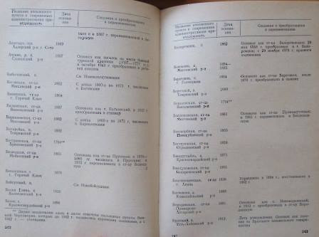 2905 городу 65 лет