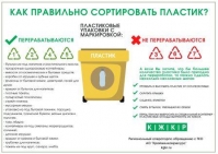 КЖКР