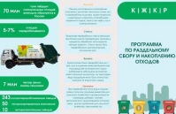 КЖКР