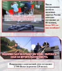 ЖД безопасность
