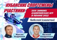 Кубанские спортсмены