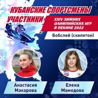 Кубанские спортсмены